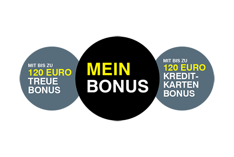 Ihr Bonus setzt sich zusammen aus: