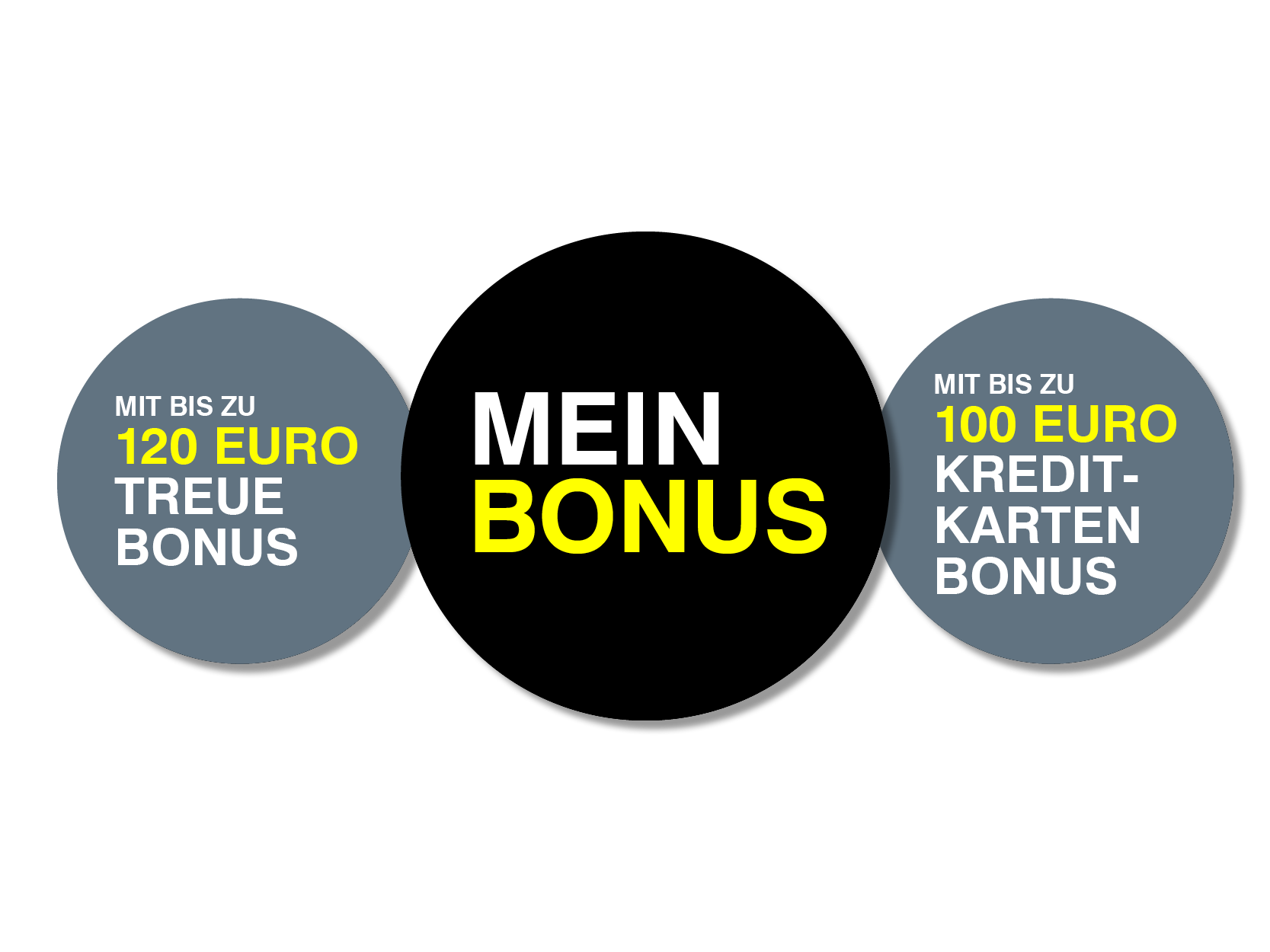 Ihr Bonus setzt sich zusammen aus:
